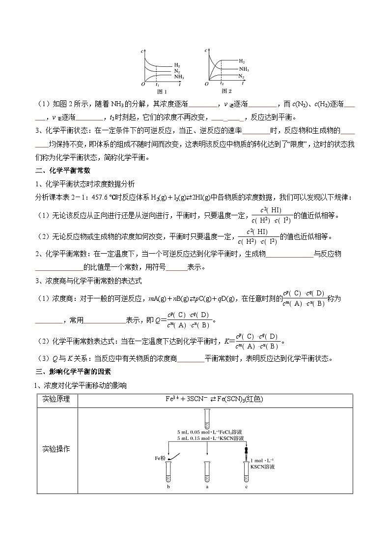 专题03 化学平衡（原卷版）第2页