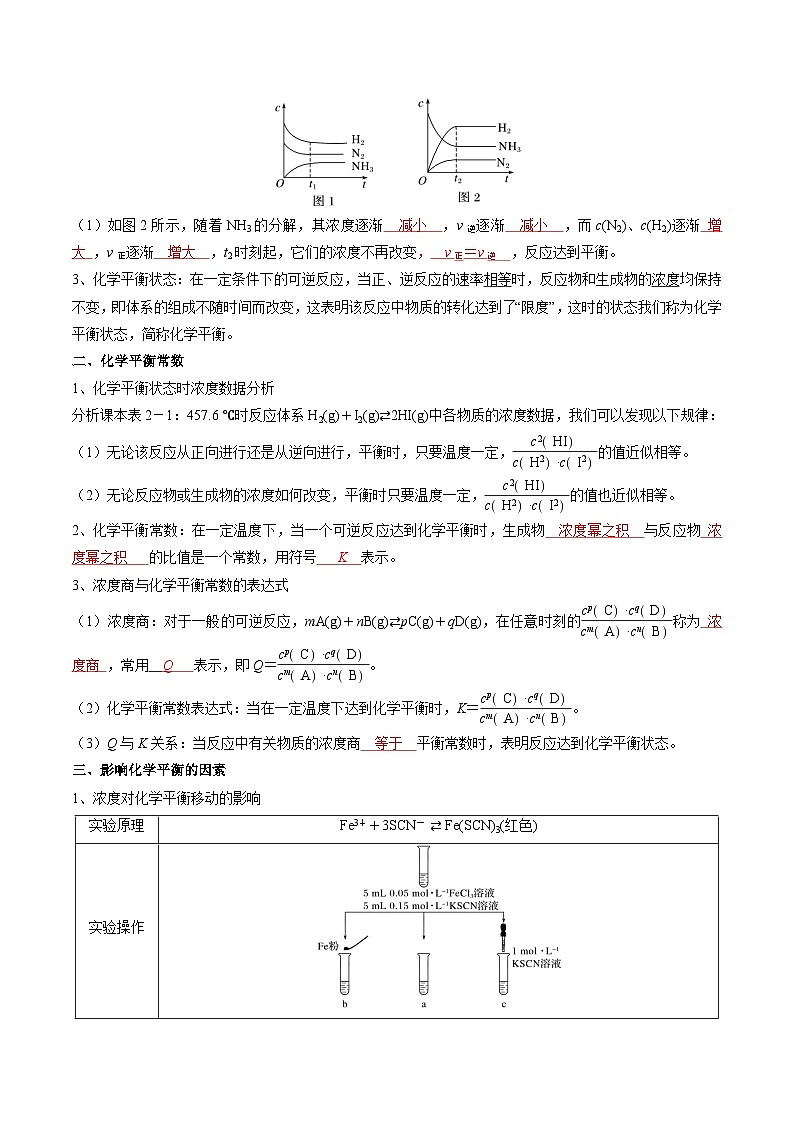 专题03 化学平衡（解析版）第2页