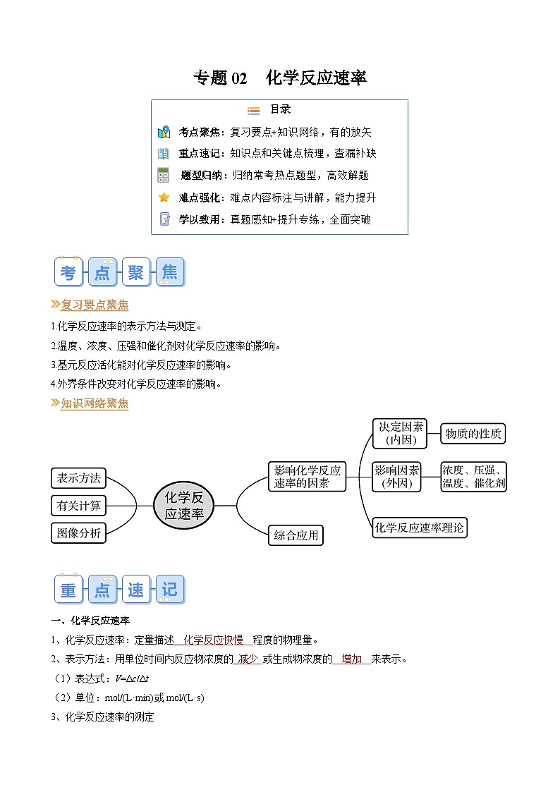 专题02 化学反应速率（解析版）第1页