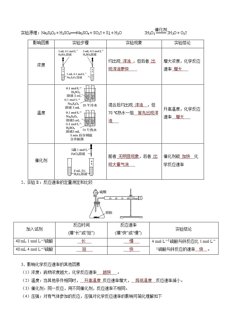 专题02 化学反应速率（解析版）第3页