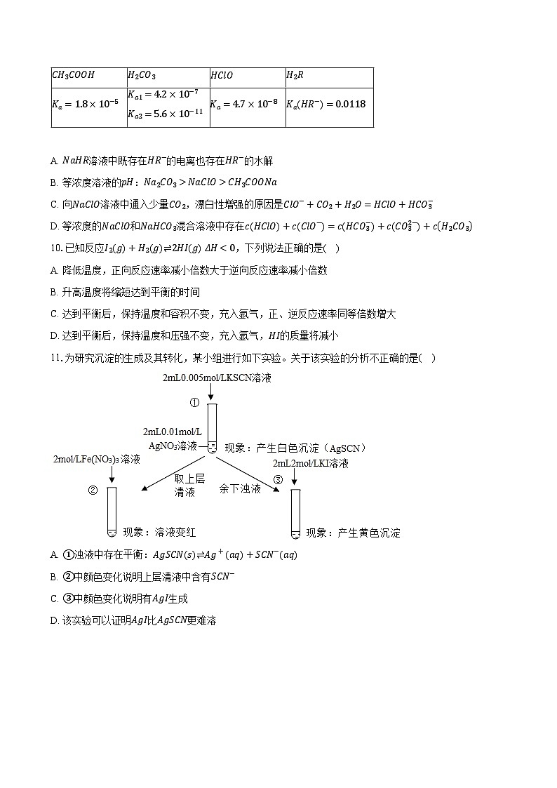 甘肃省嘉峪市2025-2026学年高二（上）期末模拟化学试卷第3页