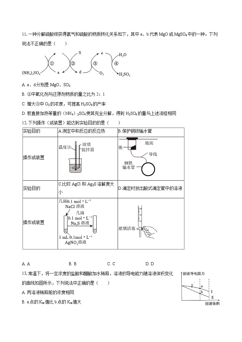 2025-2026学年北京理工大学附中高二（上）期末化学试卷-自定义类型第3页