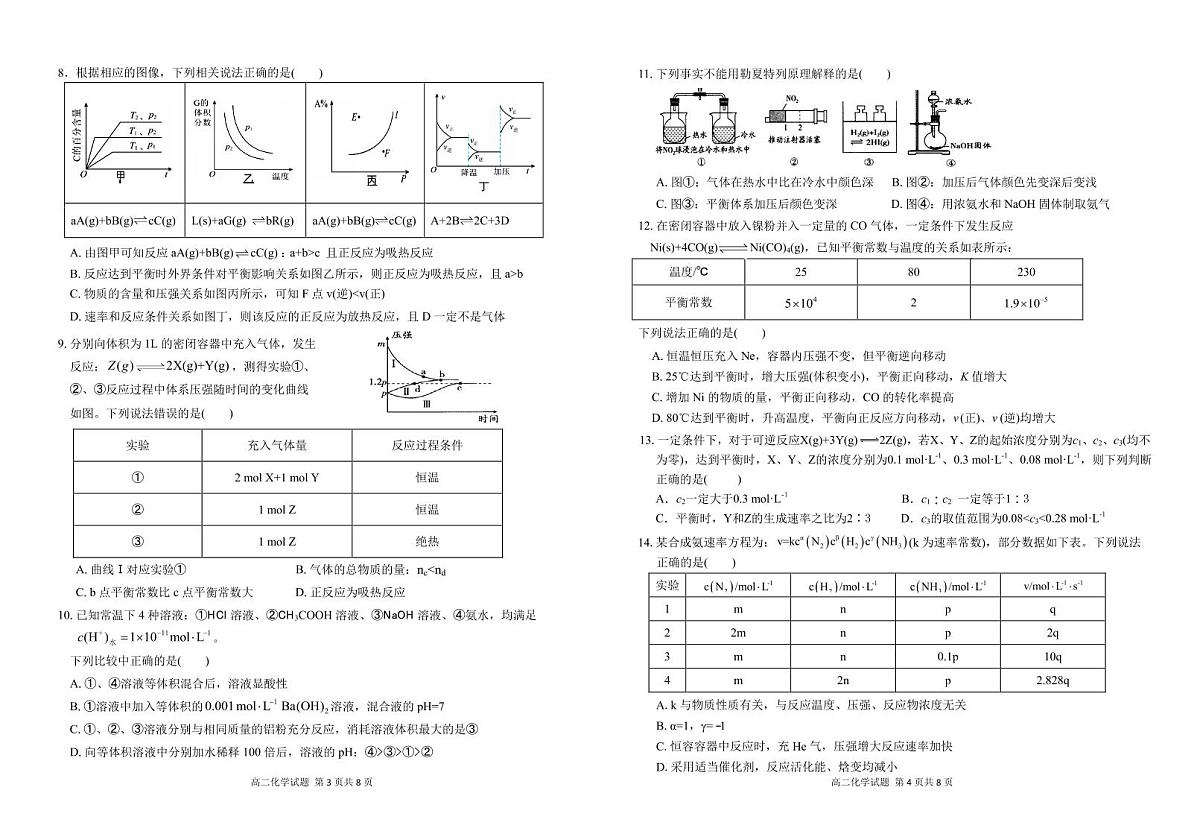 楂樹簩鍖栧 (3)第2页