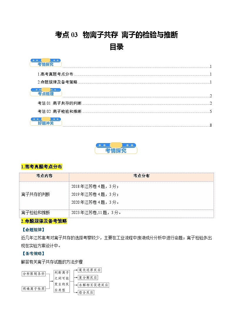 高考化学一轮讲义-离子共存 离子的检验与推断（解析版）第1页