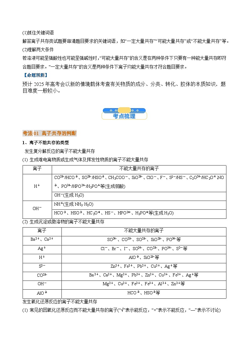 高考化学一轮讲义-离子共存 离子的检验与推断（解析版）第2页