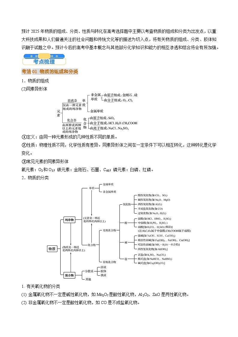 高考化学一轮讲义-物质的分类及转化（解析版）第2页