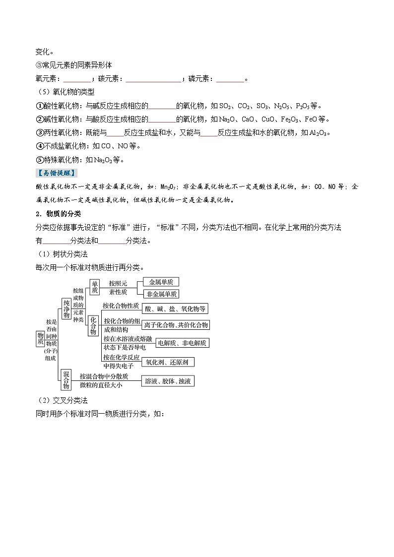 物质的分类及转化（核心考点精讲精练）-高考化学一轮复习考点帮（新高考通用）（原卷版）第3页