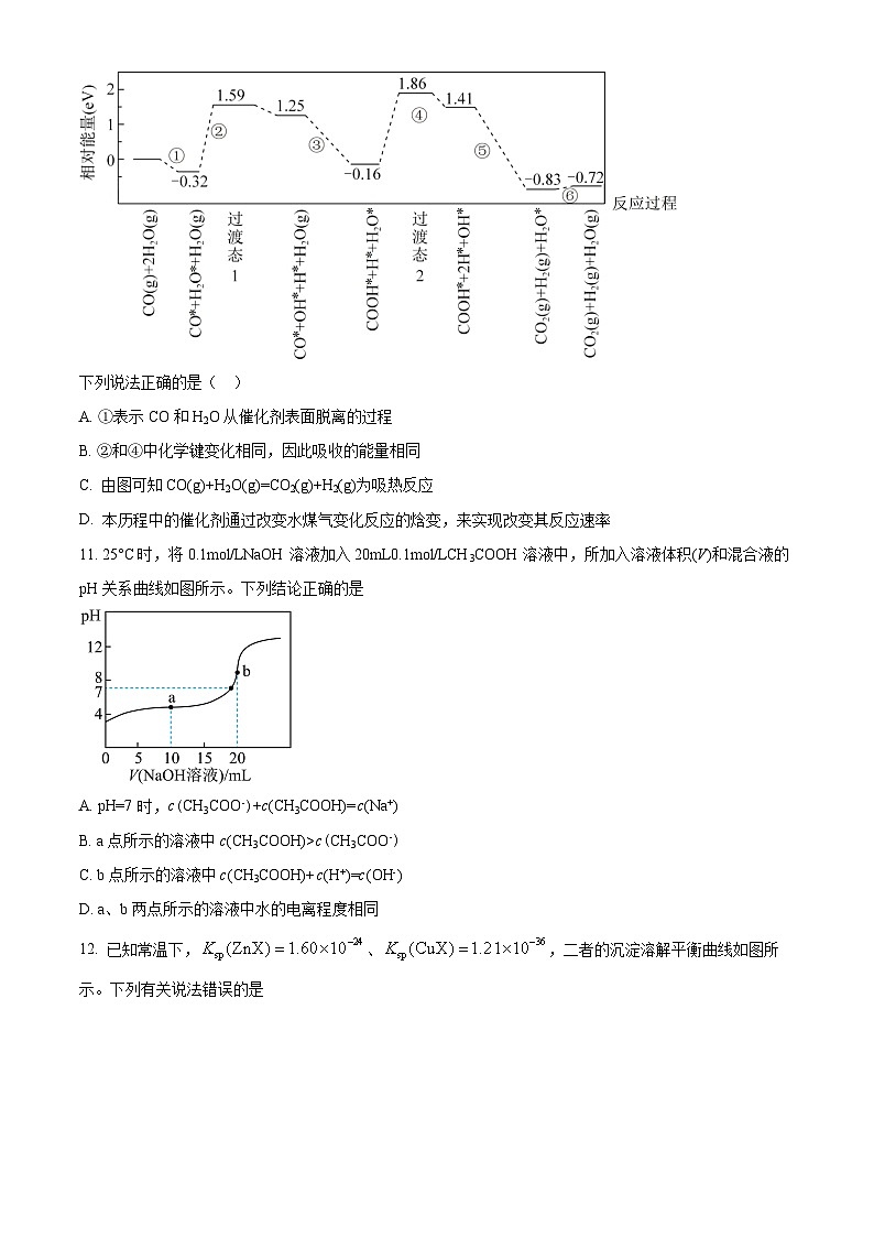 天津市南开区2025-2026学年高二上学期期末考试+化学考试（原卷+解析）第3页