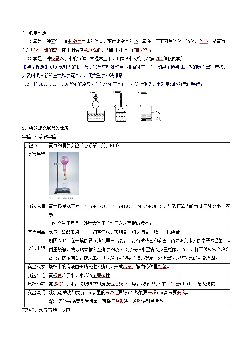 人教版2019化学必修第二册5.2.2《 氨和铵盐》（解析版）第3页