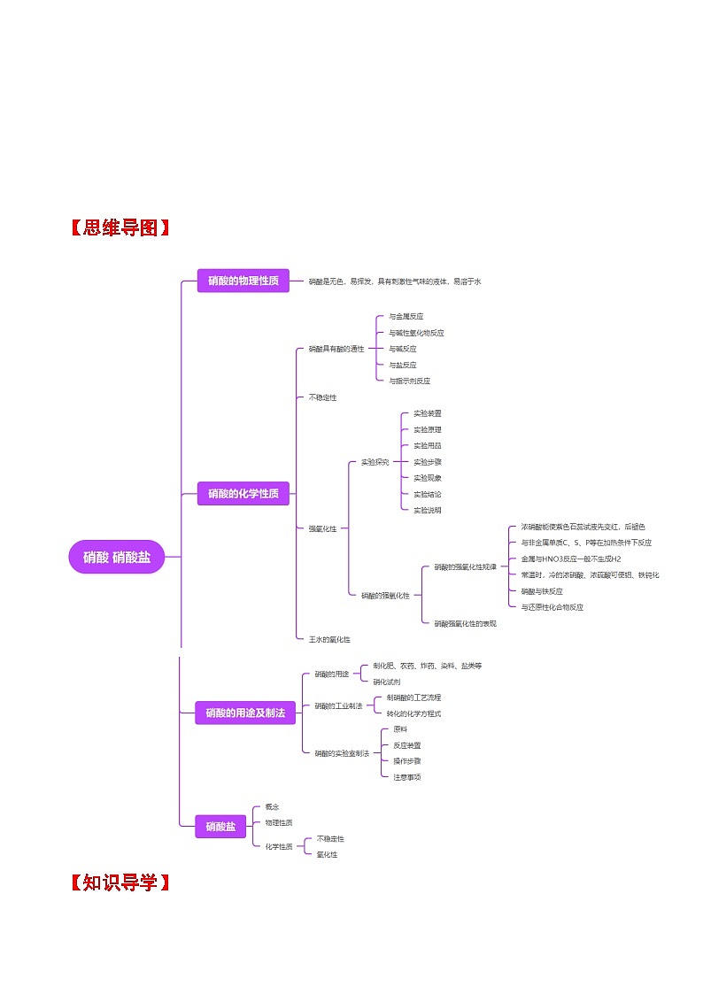 人教版2019化学必修第二册5.2.3 《硝酸 硝酸盐》（原卷版）第2页