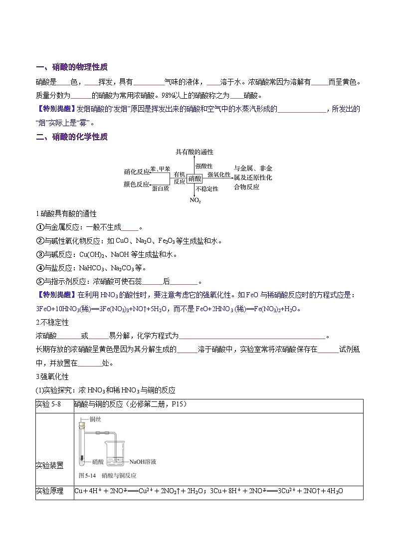 人教版2019化学必修第二册5.2.3 《硝酸 硝酸盐》（原卷版）第3页