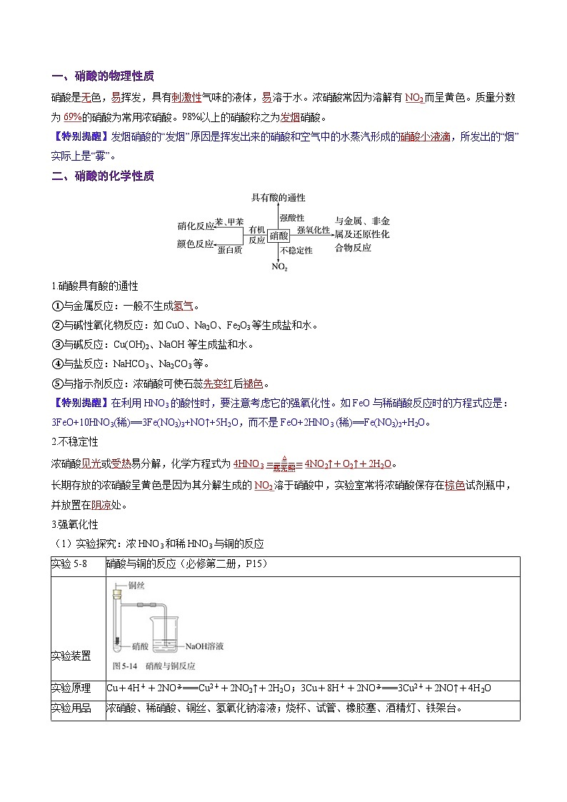 人教版2019化学必修第二册5.2.3 《硝酸 硝酸盐》（解析版）第3页