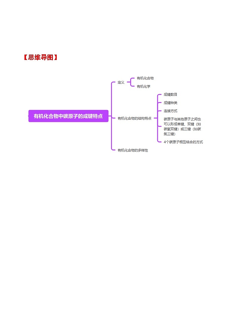 人教版2019化学必修第二册7.1.1 《碳原子的成键特点 烷烃的结构》（解析版）第2页