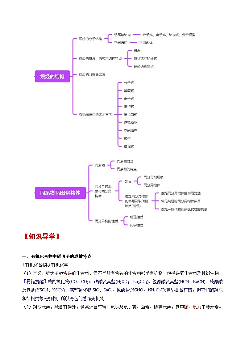 人教版2019化学必修第二册7.1.1 《碳原子的成键特点 烷烃的结构》（解析版）第3页