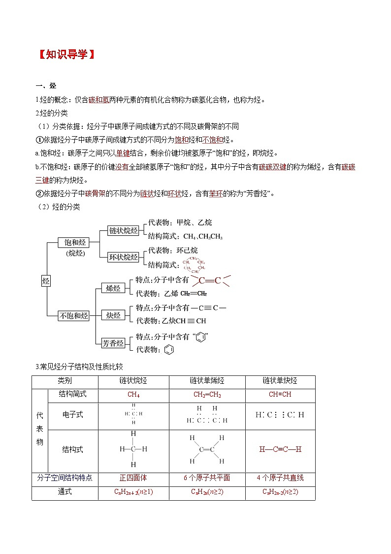 人教版2019化学必修第二册7.2.2 《烃有机高分子材料》（解析版）第3页