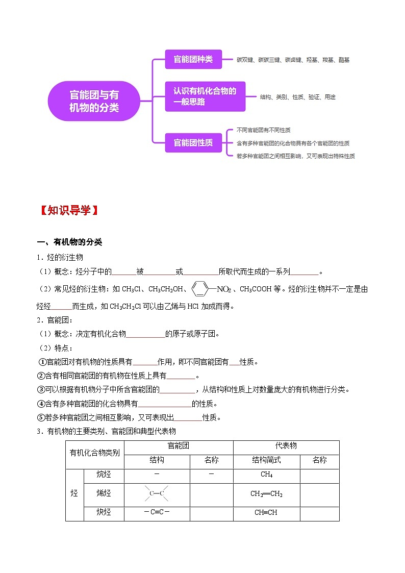 人教版2019化学必修第二册7.3.3 《官能团与有机物的分类》（原卷版）第2页