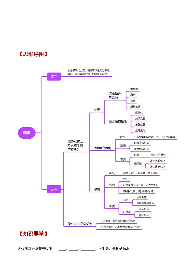 人教版2019化学必修第二册7.4.1 《糖类》（原卷版）第2页