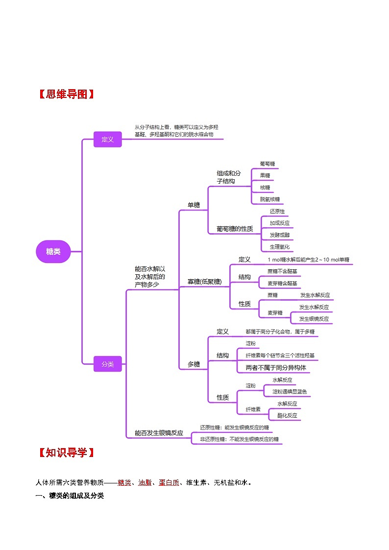 人教版2019化学必修第二册7.4.1 《糖类》（解析版）第2页
