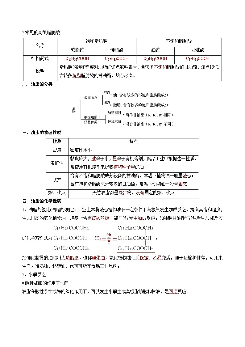人教版2019化学必修第二册7.4.3 《油脂》（解析版）第3页