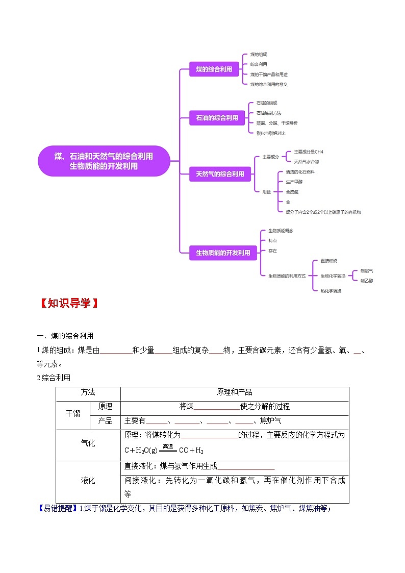 人教版2019化学必修第二册8.1.2 《煤、石油和天然气的综合利用 生物质能的开发利用》（原卷版）第2页