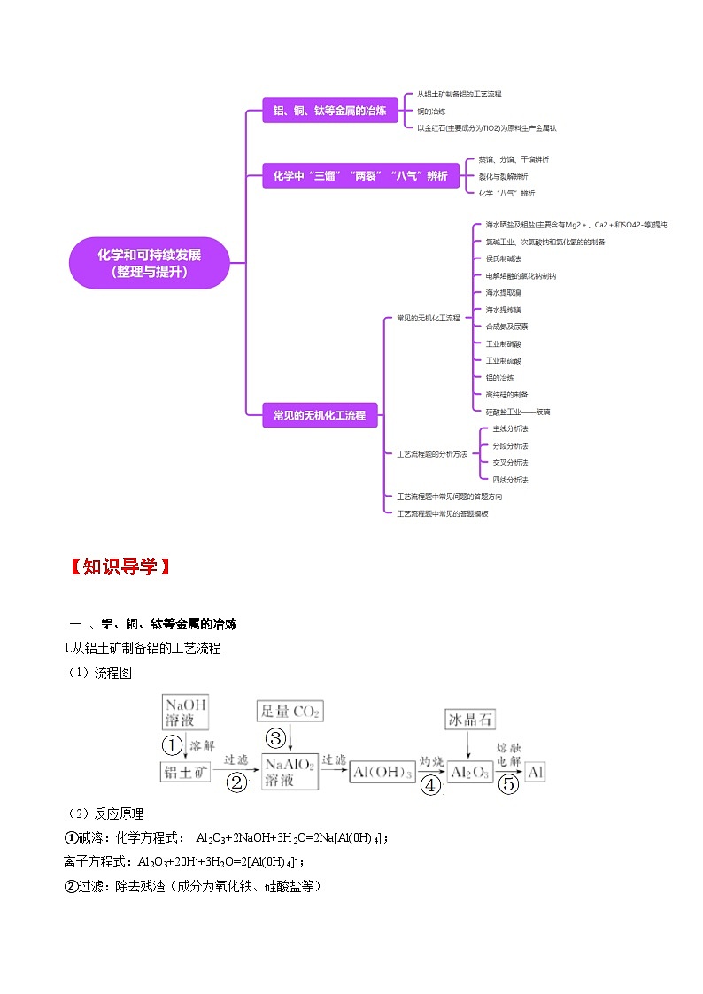 人教版2019化学必修第二册第八章《化学和可持续发展》（整理与提升）（原卷版）第2页