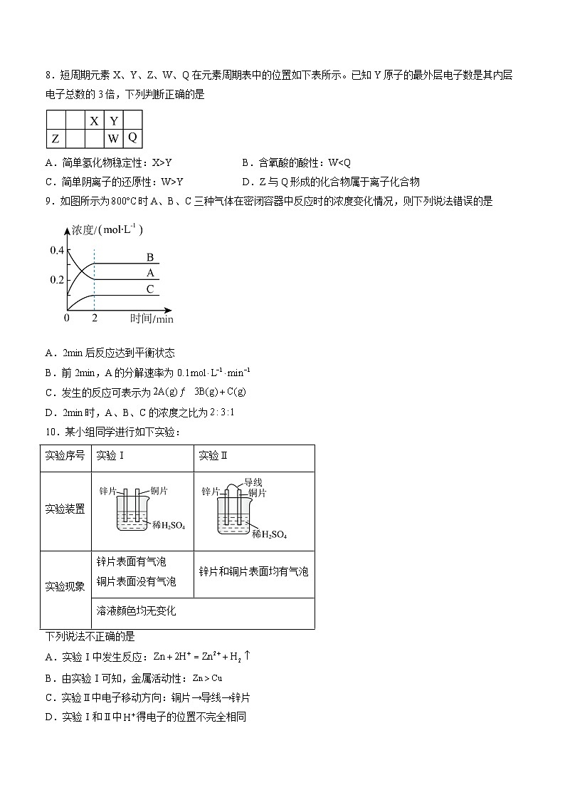人教版2019化学必修第二册收官测试1（15+4）（原卷版）第3页