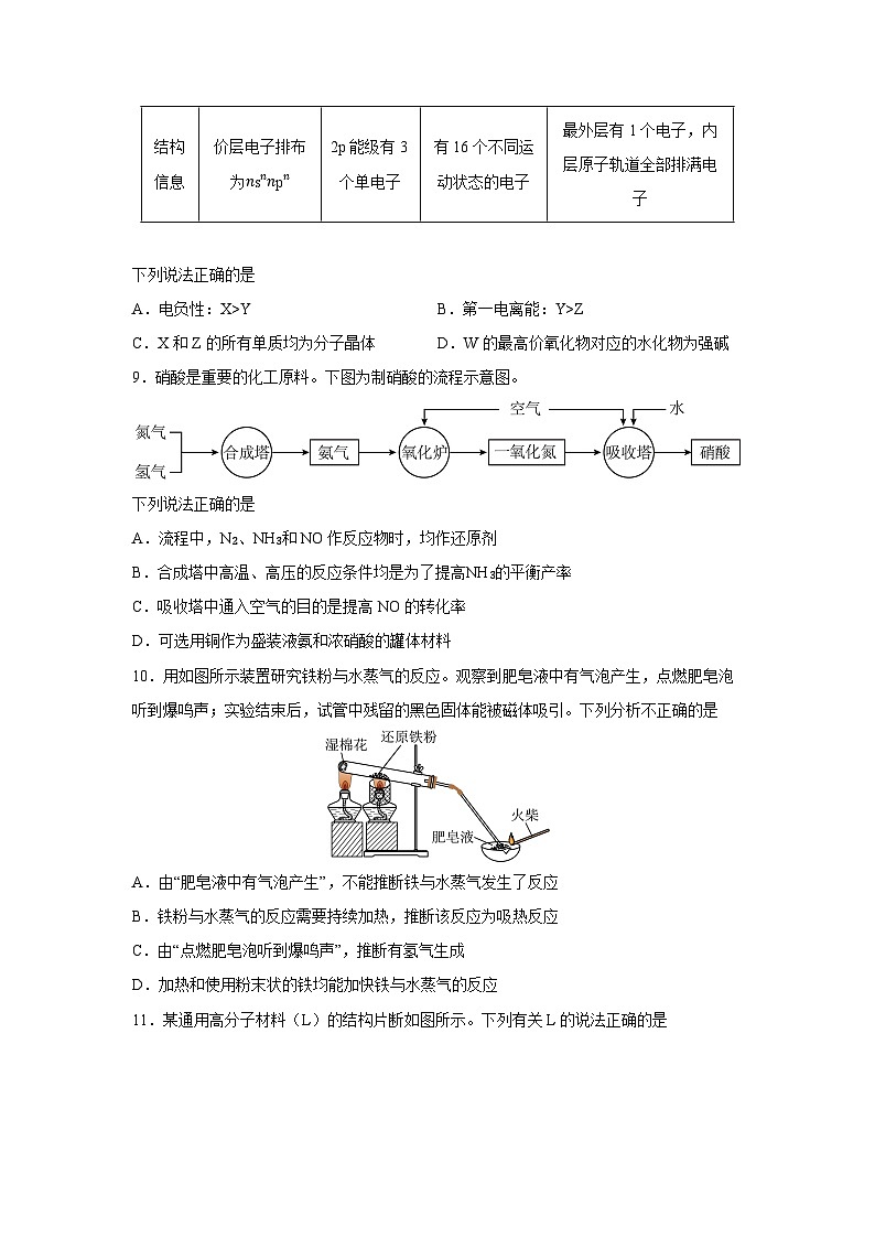 北京市东城区2025届高三下学期二模化学试卷（学生版）第3页