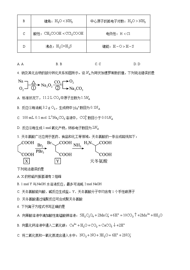 吉林省白山市2026届高三上学期一模化学试题高考模拟（试卷+解析）第2页