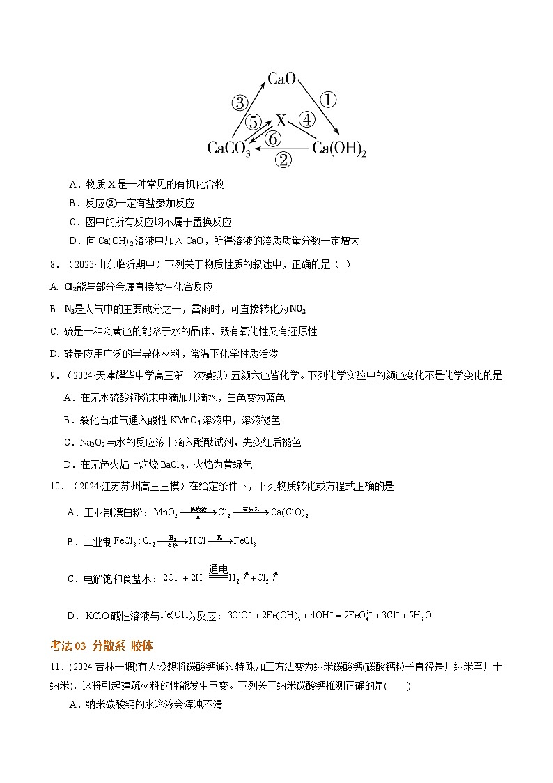 高考化学一轮-考点巩固卷01 化学物质及其变化（原卷版）第3页
