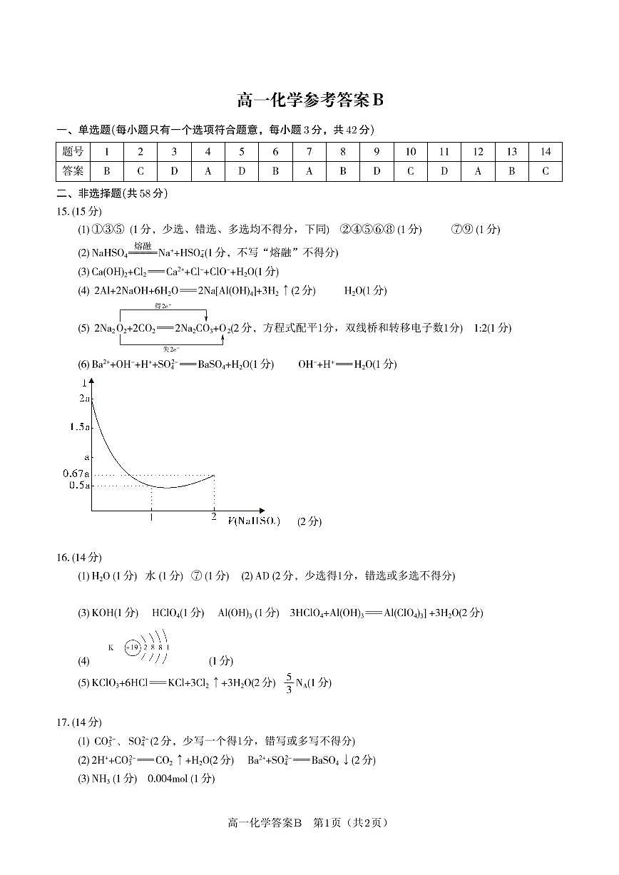 化学答案B·安徽省皖江名校联盟2025-2026学年上学期高一期末考试第1页