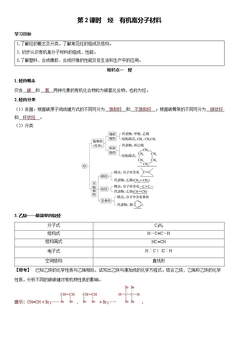 2026高中化学人教版（2019）必修第二册课堂讲义第七章  第二节第二课时　烃　有机高分子材料（含答案）第1页