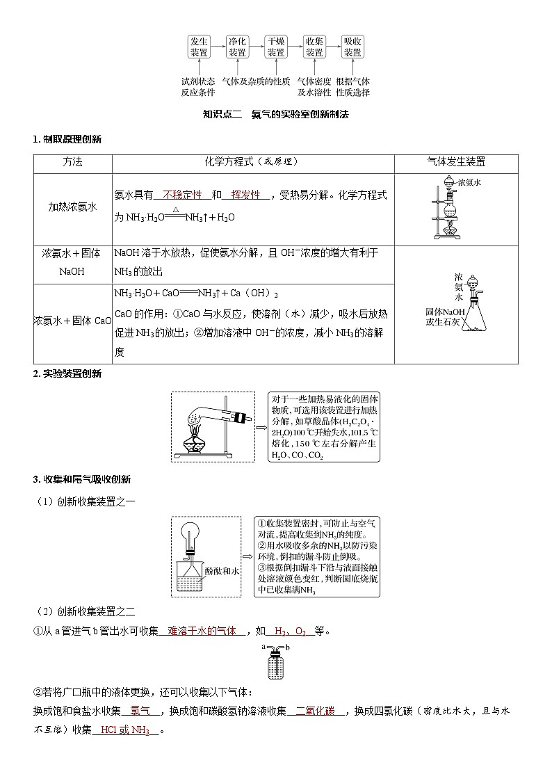 2026高中化学人教版（2019）必修第二册  课堂讲义第五章第二节 第三课时　氨气的实验室制法（含答案）第3页