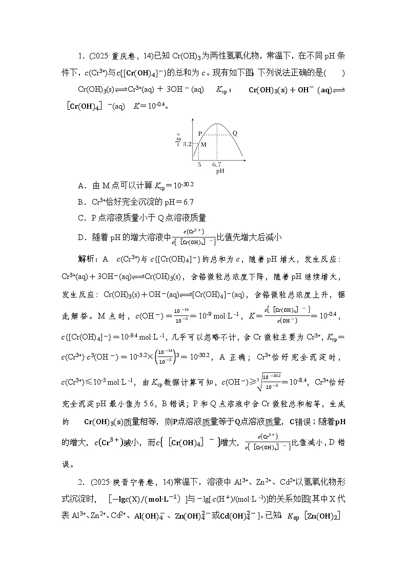 高考第二轮复习化学选择题专项练习24 题型二十四　沉淀溶解平衡图像分析第2页
