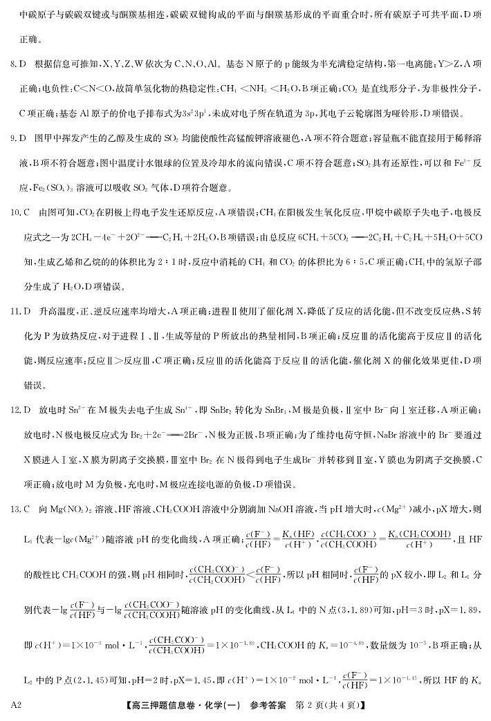 2025届高三押题信息卷（一）化学答案第2页