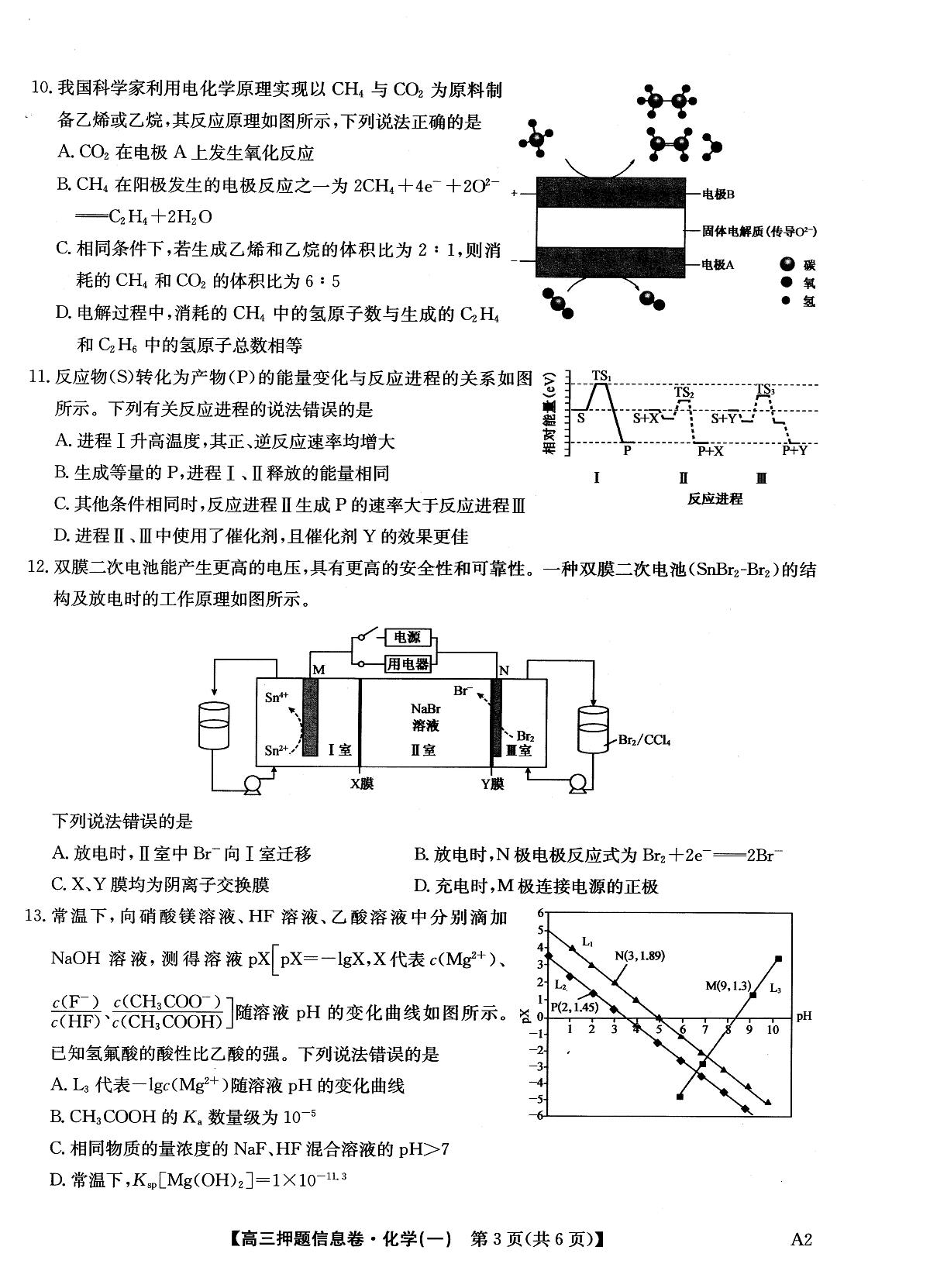 2025届高三押题信息卷（一）化学第3页