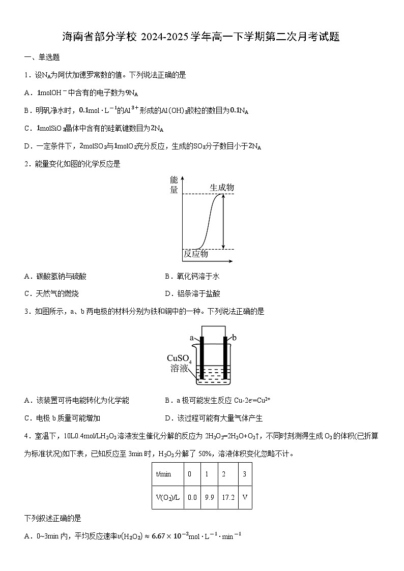 2024-2025学年海南省部分学校高一下学期第二次月考化学试卷（学生版）第1页