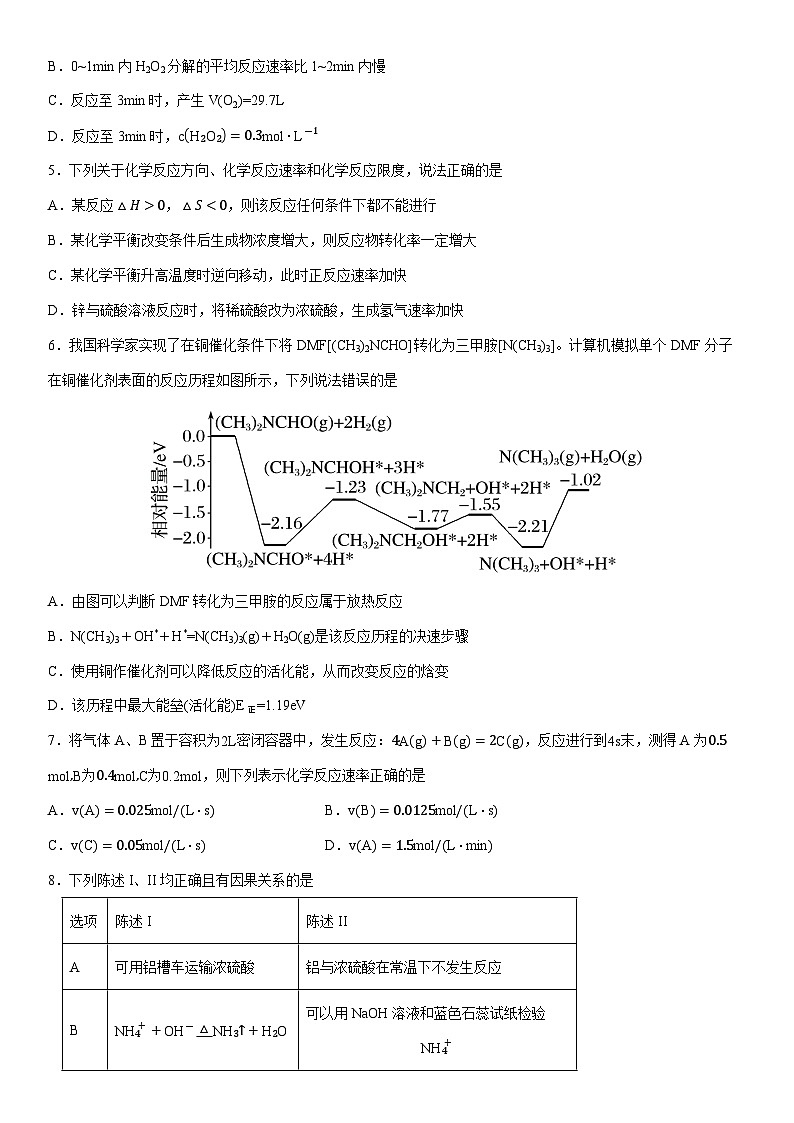 2024-2025学年海南省部分学校高一下学期第二次月考化学试卷（学生版）第2页