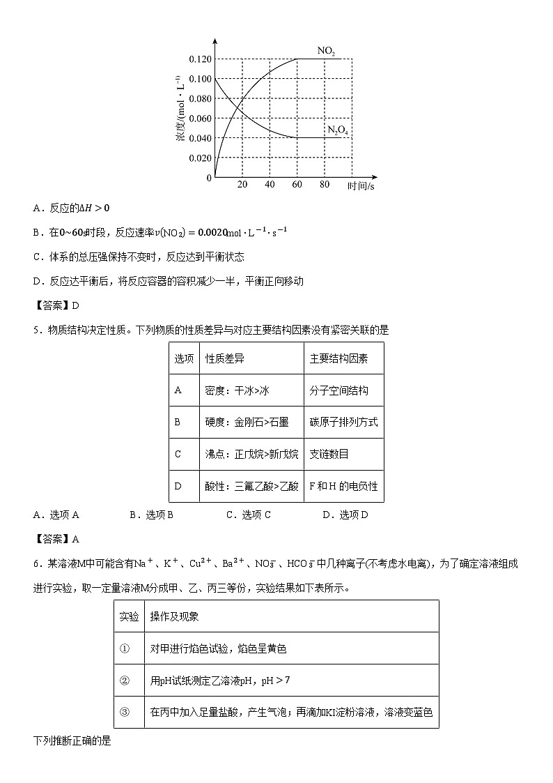 青海省西宁市2025届高三下学期高考二模 未优化化学试卷第2页