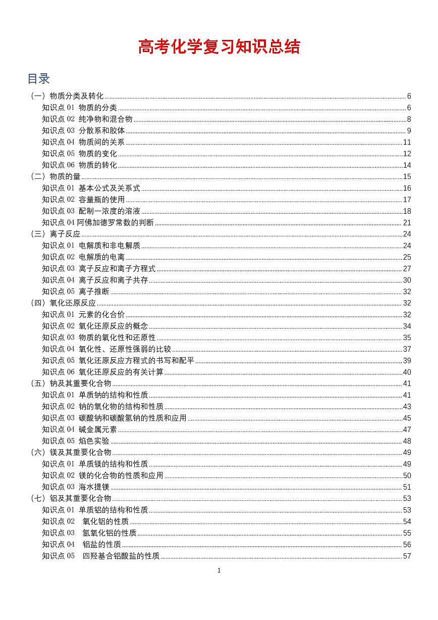 高考化学复习知识总结知识清单（共347页）第1页