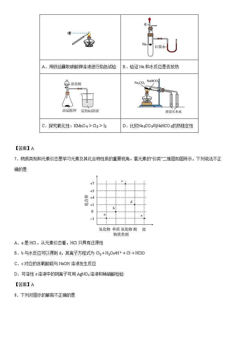 2025-2026学年辽宁省七校协作体高一上学期期中考试化学试卷第2页