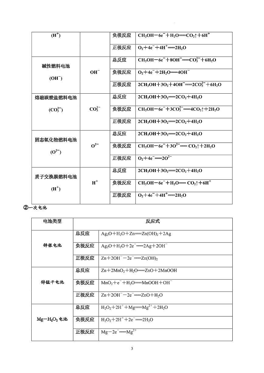 原电池及新型化学电源练习含答案--2026届高考化学一轮专题第3页