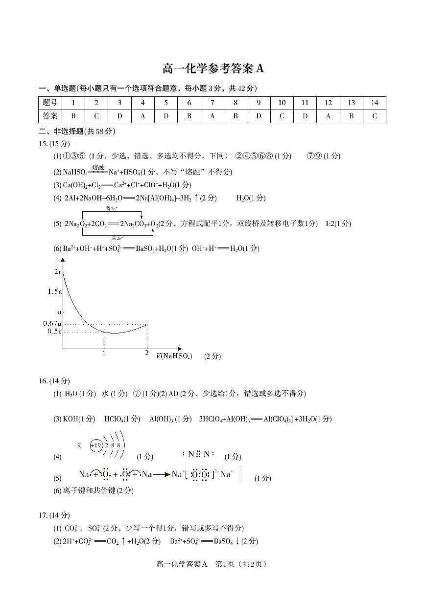 化学答案A·2026年2月高一期末第1页
