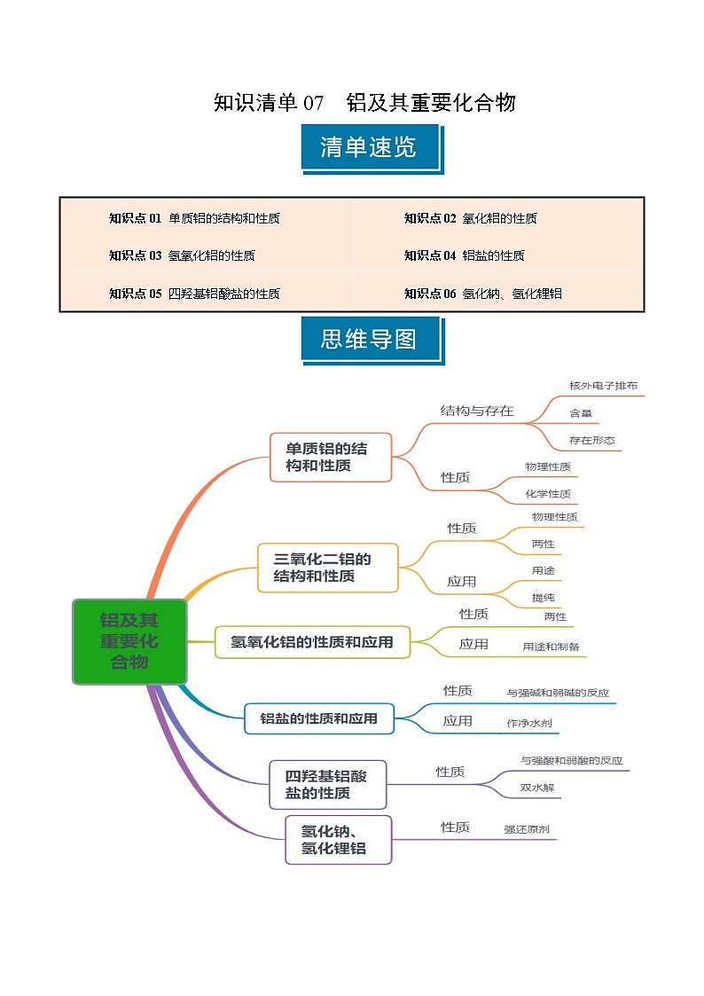 高考化学一轮-知识清单07 铝及其重要化合物（原卷版）第1页