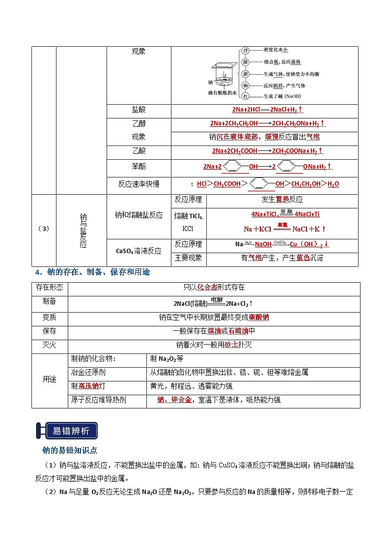 高考化学一轮-知识清单05 钠及其重要化合物（解析版）第3页