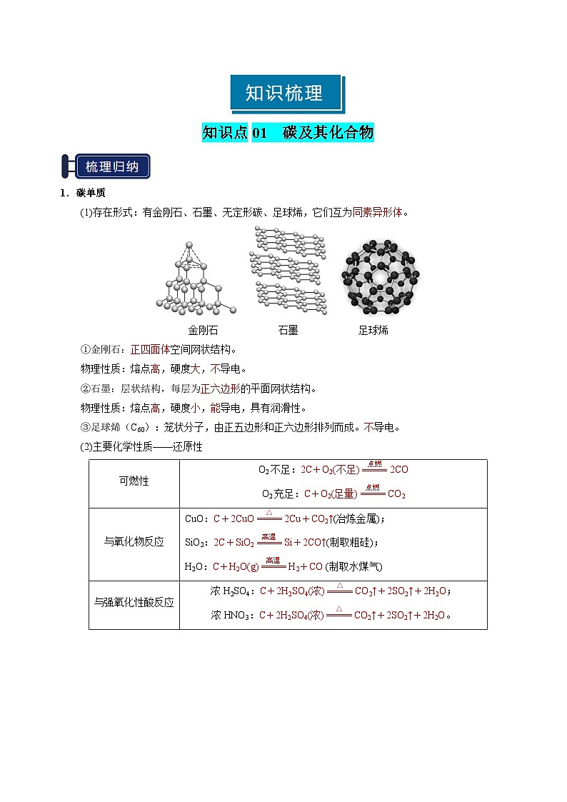 知识清单12 碳、硅及无机非金属材料-高考化学一轮复习知识清单（新高考专用）（解析版）第2页