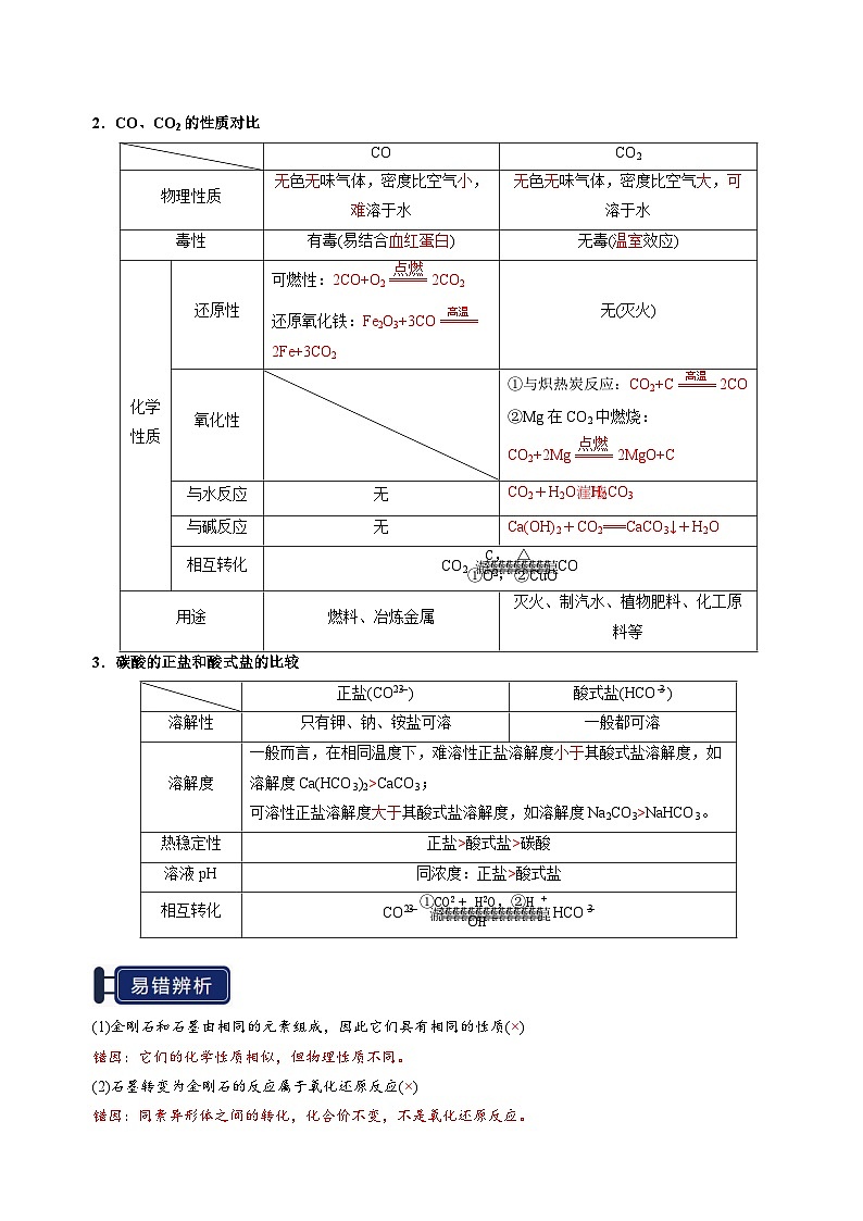 知识清单12 碳、硅及无机非金属材料-高考化学一轮复习知识清单（新高考专用）（解析版）第3页