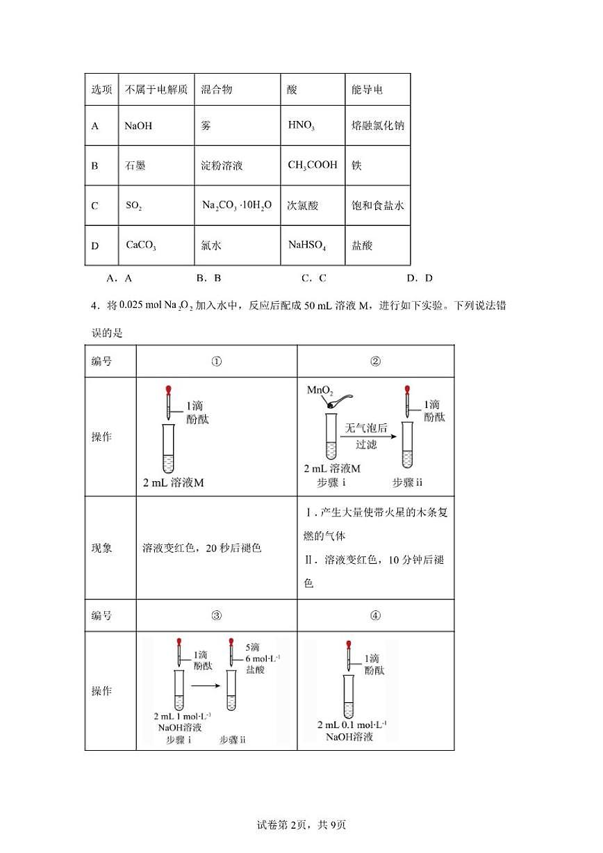 2025-2026学年湖南省长沙市高一化学上学期期末模拟卷（含答案）第2页