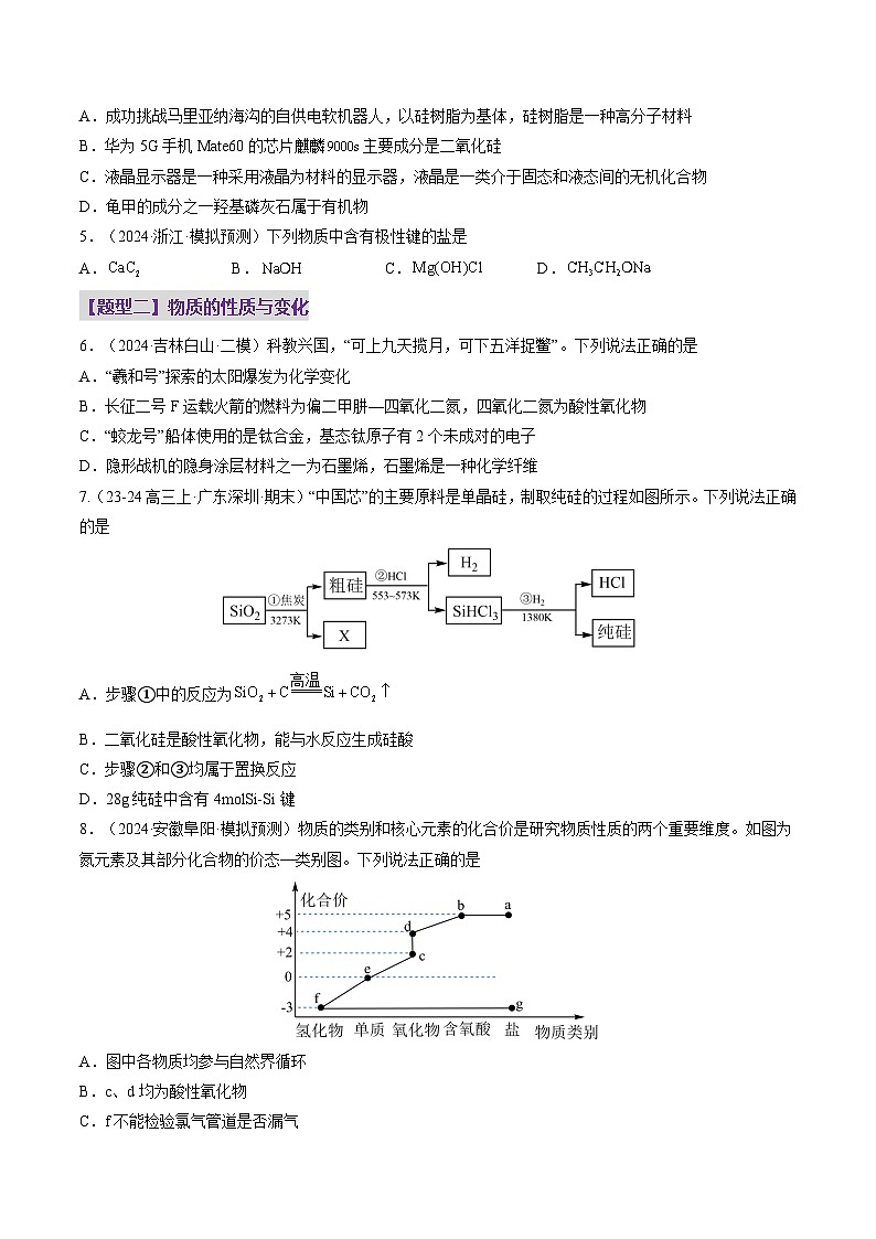 高考化学一轮-物质的分类及转化（练习）（原卷版）第2页