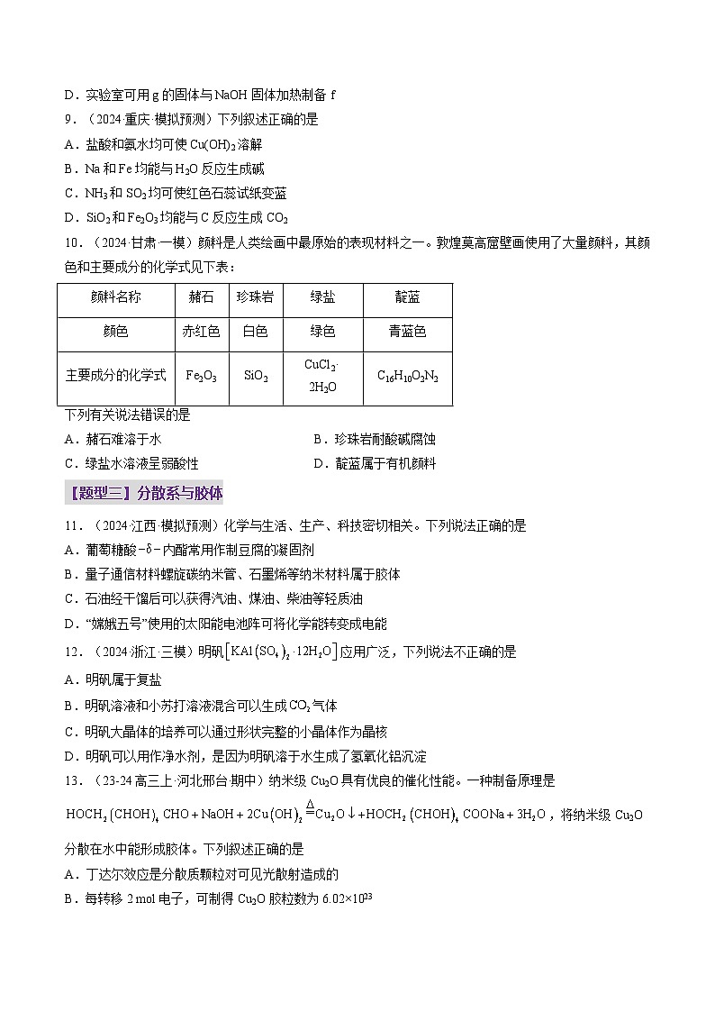 高考化学一轮-物质的分类及转化（练习）（原卷版）第3页