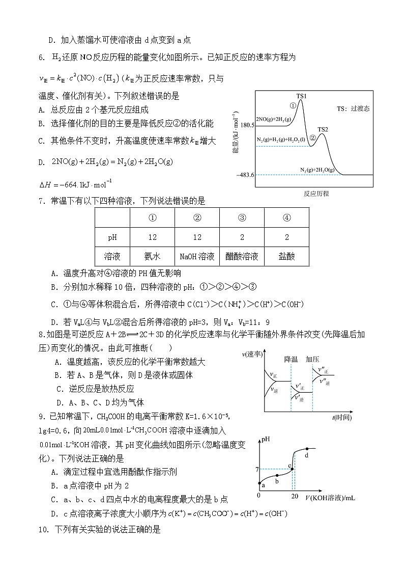 高二化学试题第2页